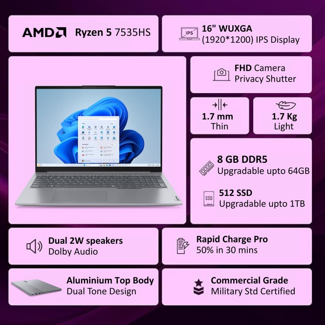 ThinkBook 14 Gen 4